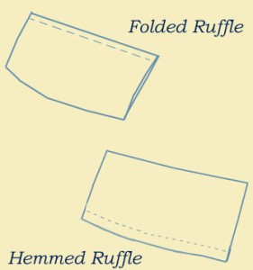 Folded or Hemmed