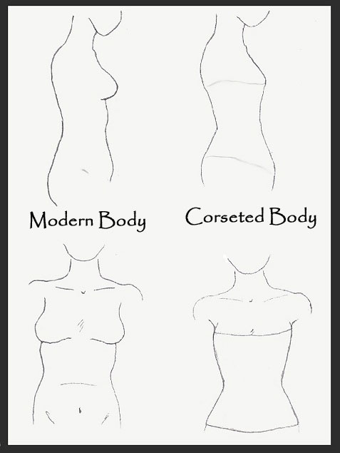 Your Corset Doesn't Fit… Now What? When to Alter Your Corset, or Let It Go.  – Lucy's Corsetry
