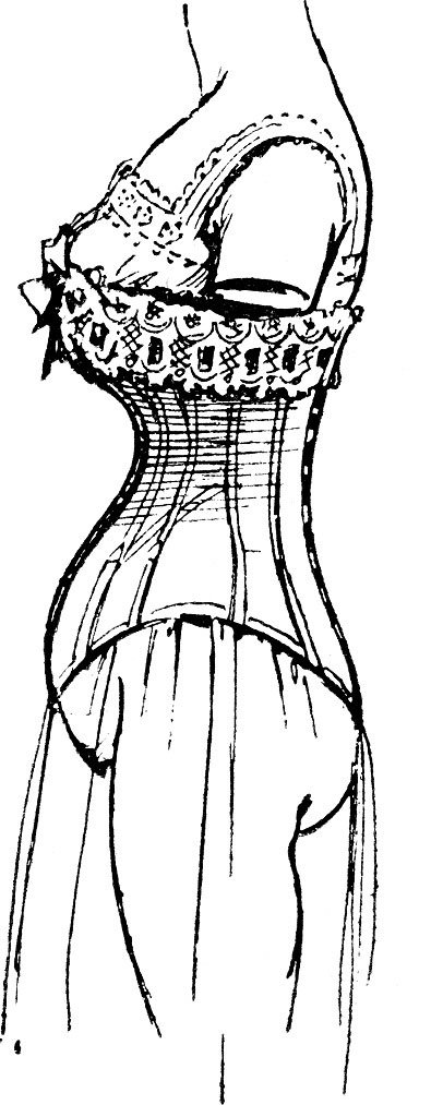 Were Victorian corsets actually painful? — Eternal Goddess
