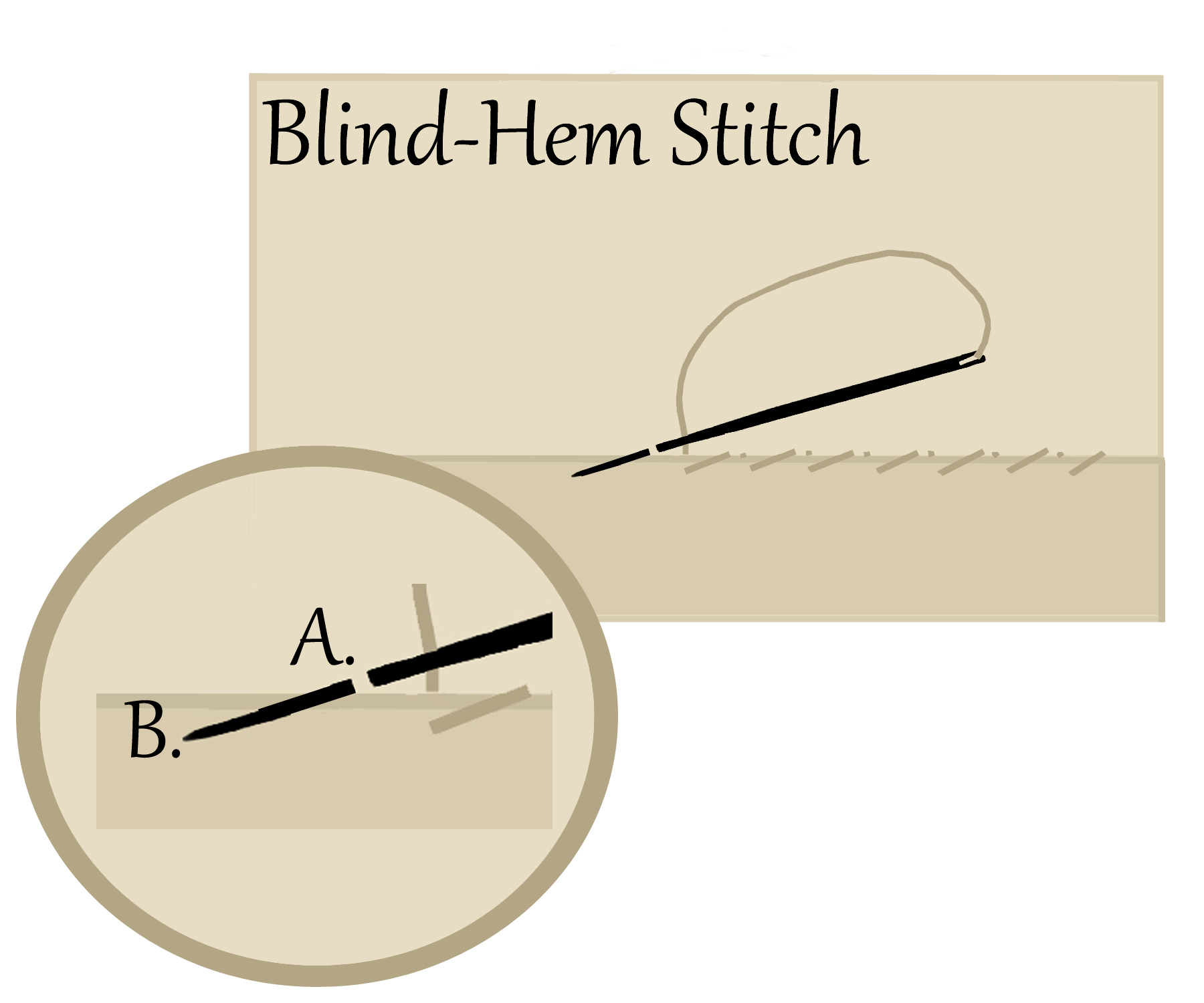 How To: Hand-Sew a Blind Hem - Make