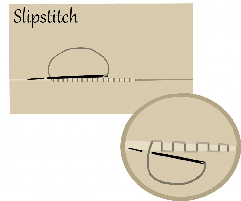 Slipstitch