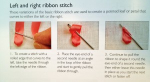 Ribbon Stitch