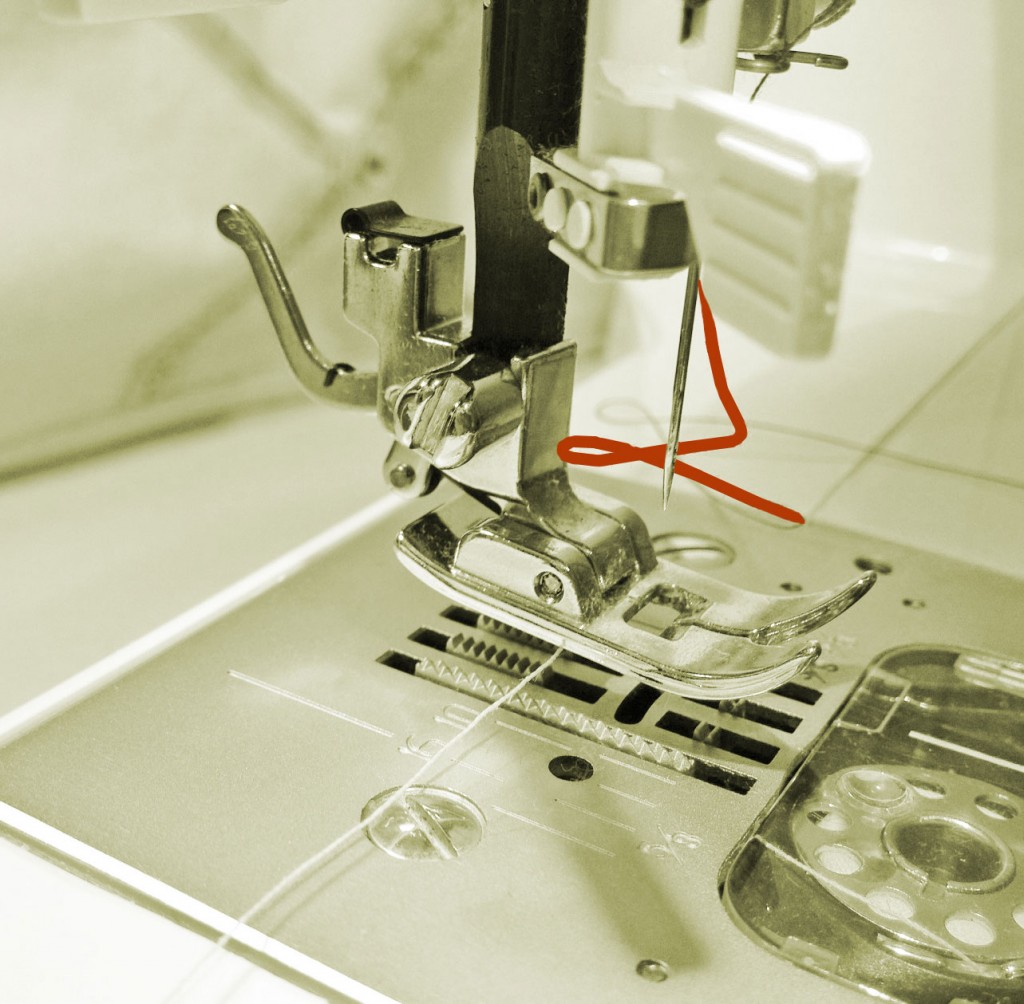 Basics Threading Your Sewing Machine Yesterday's Thimble