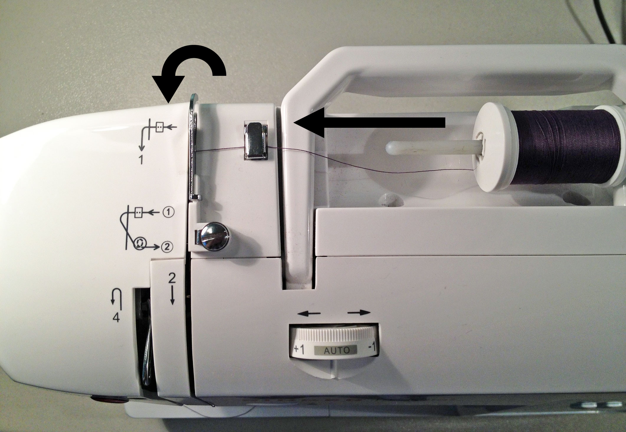 Basics Threading Your Sewing Machine Yesterday's Thimble