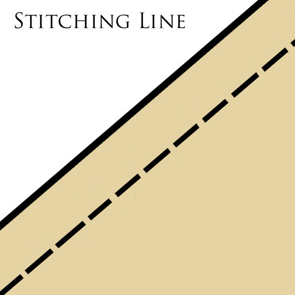 The Sewing Pattern Tutorials 11: pattern symbols and fabric marking tools -  The Fold Line