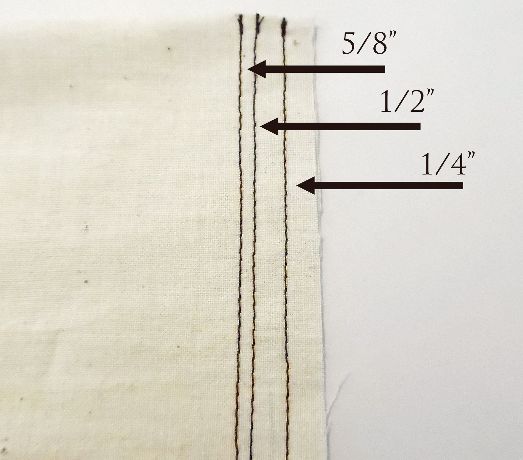 4 Basic Sewing Machine Seams and Seam Allowance Tips - You Make It Simple