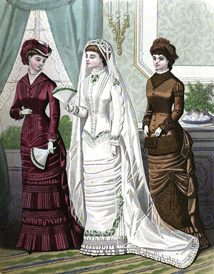 1880s Fashion History - Dresses, Clothing, Costumes  1880s fashion,  Fashion history, Victorian fashion women
