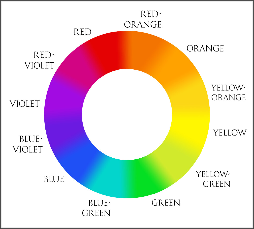 Clothing color wheel: An Easy-to-understand explanation - Tailor Bros