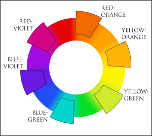 Tertiary Colors